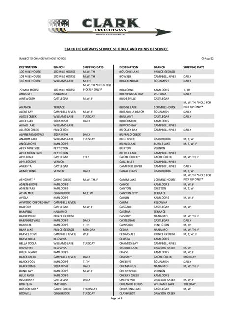 CLARK FREIGHTWAYS SERVICE SCHEDULE AND POINTS OF SERVICE