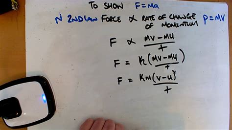 CLASS 9 II DERIVE : F=m.a II NEWTON