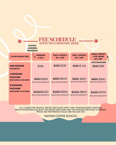 Classes and Fees | MEBA - muktibox.com