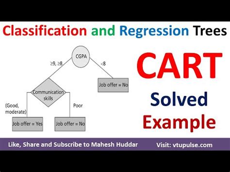 Classification And Regression Tree (CART) - Exsight - wintechmobiles.com