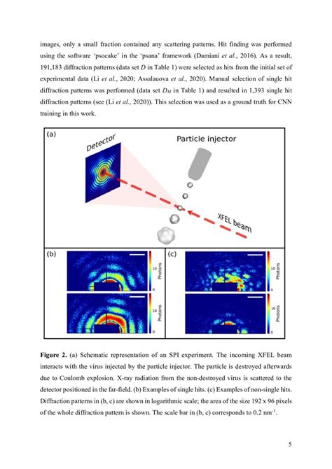 Classification of diffraction patterns using a convolutional neural ... - wintechmobiles.com