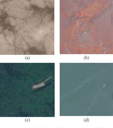 Classification of Satellite Images and Predicting Field Areas after ... - wintechmobiles.com