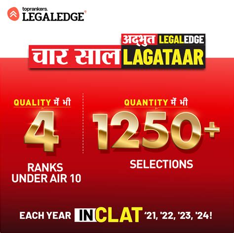 CLAT Result 2024 (Released) NLU Score Card, Cut Off, Rank List