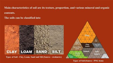 Clay | Definition, Formation, Properties, Uses, & Facts - muktibox.com