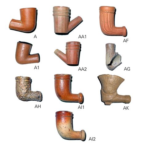 Clay Pipes in Historical Archaeology - 1Library - wintechmobiles.com