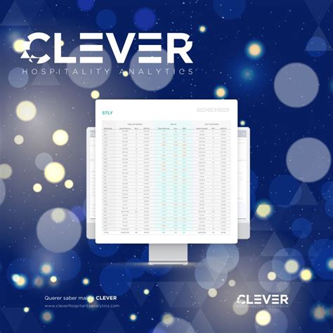 Clever Hospitality Analytics - coolestguyplanet.net