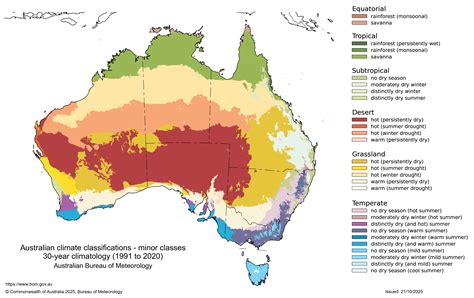 Climate Classification - an overview | ScienceDirect Topics - wintechmobiles.com