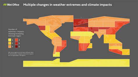 Climate Impacts | Maine Climate Plan - raincitystudios.com
