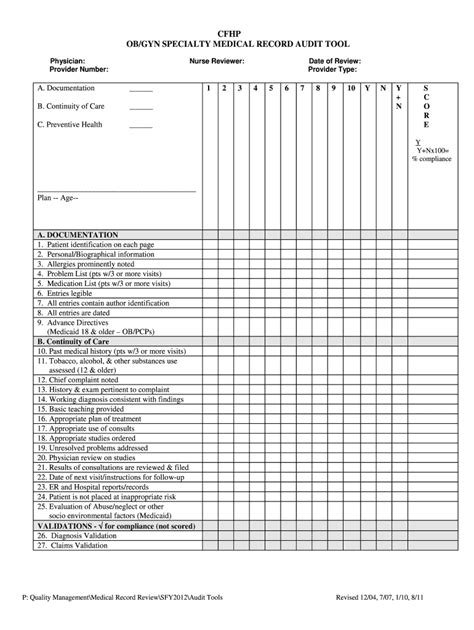 CLINICAL CHART AUDIT