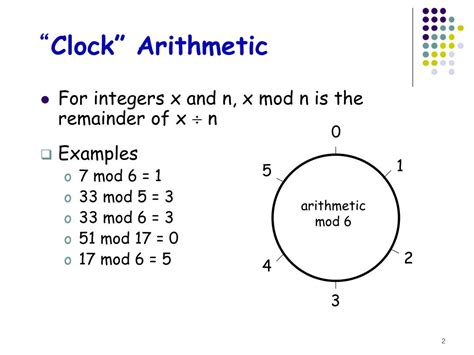 Clock Arithmetic and Modular Systems - bergen.edu - wintechmobiles.com