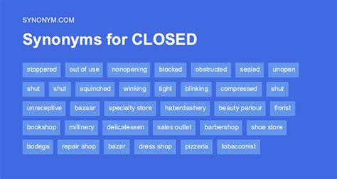CLOSED OFF Synonyms and Related Words. What is Another Word for CLOSED