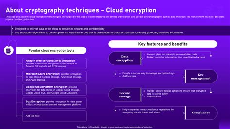 Cloud Cryptography - Online Tutorials Library - coolestguyplanet.net