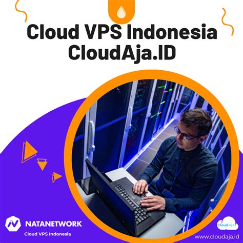 Cloud VPS Indonesia - Auto Scale Up & Murah - coolestguyplanet.net