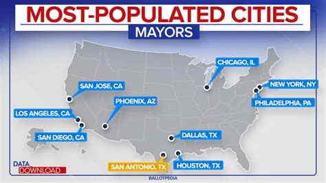 CLT transforms into most recent Democratic-run city to be targeted by Trump