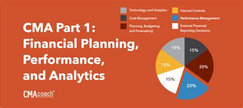 CMA-Financial-Planning-Performance-and-Analytics PDF