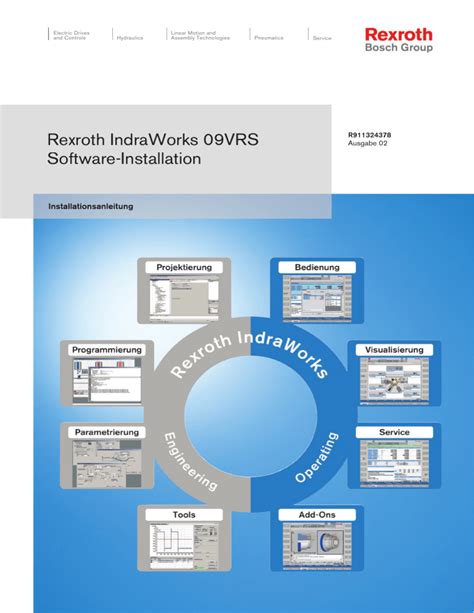 CMAFH Rexroth IndraWorks Software