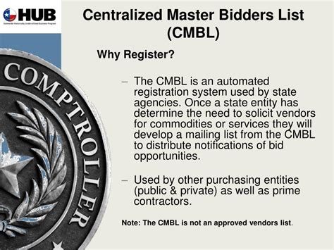 CMBL - Business & Finance