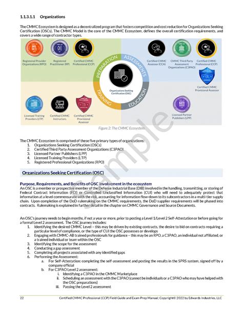 CMMC-CCP Buch.pdf