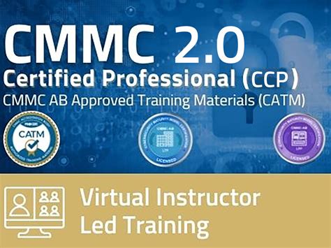 CMMC-CCP Online Test