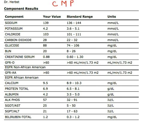 CMPS 034L Lab #6