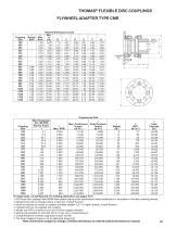 CMR series - Rexnord Industries, LLC - PDF Catalogs Technical ...