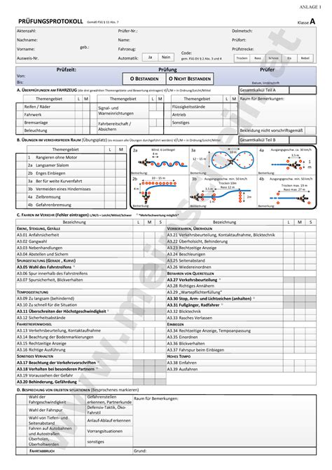 CMRP Praxisprüfung