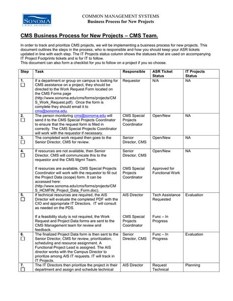 CMS Business Process/Checklist for New Projects