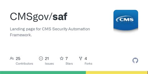 CMS Security Automation Framework