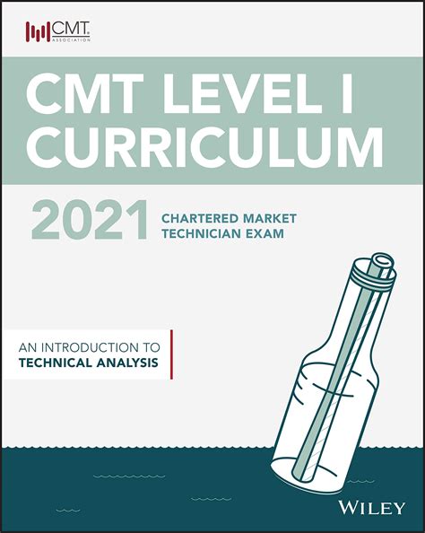 CMT-Level-I Lerntipps