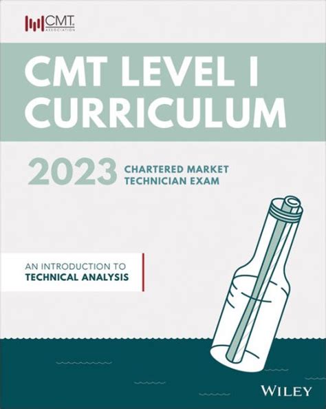 CMT-Level-I Prüfungsvorbereitung