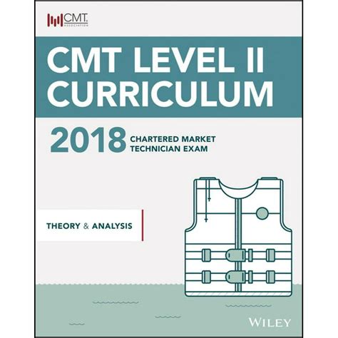 CMT-Level-II Pruefungssimulationen