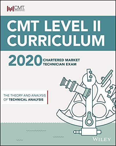 CMT-Level-II Pruefungssimulationen