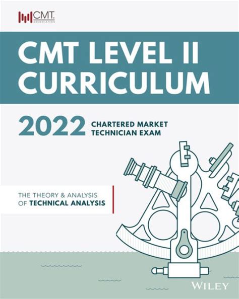 CMT-Level-II Prüfung