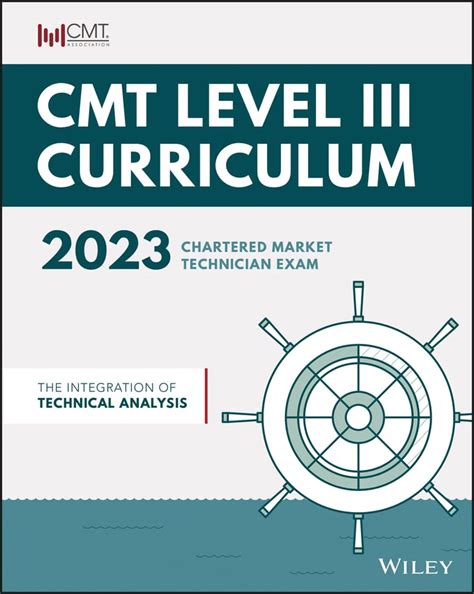 CMT-Level-III Lerntipps