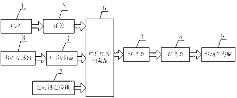 CN103326427A - Electromobile timing charger - Google Patents