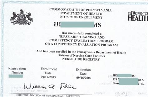 CNA Certification Renewal in Oklahoma Requirements