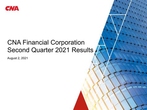 CNA Financial: Q2 Earnings Snapshot