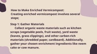 Co-application of Vermicompost with Other Amendments for the ... - muktibox.com
