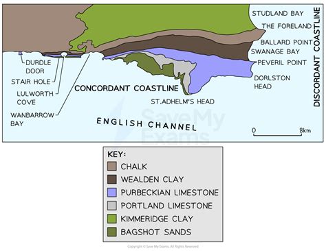 Coastal Geology - Geography A-Level - Revision World - wintechmobiles.com