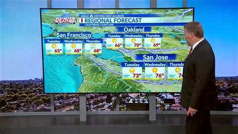 Coastal Inundation Dashboard | U.S. Climate Resilience Toolkit - wintechmobiles.com