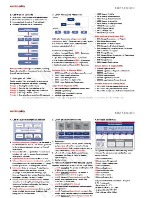 COBIT5 Exam.pdf