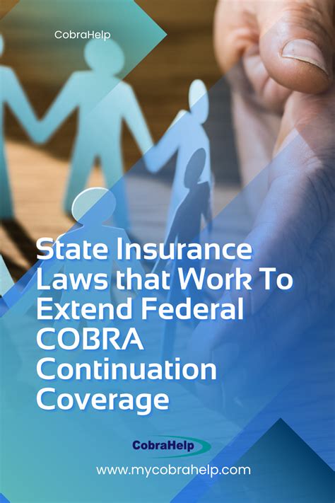 COBRA Insurance Rights - FindLaw