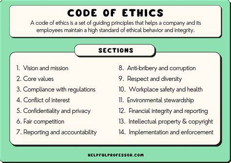 Code of Ethics - Society for Conservation Biology - raincitystudios.com