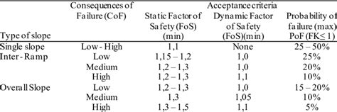 cof adalah - elchoricharrua.com
