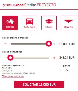 cofidis simulador - elchoricharrua.com