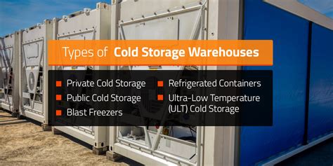 Cold Storage Types and Ideal Applications - Industrial … - coolestguyplanet.net