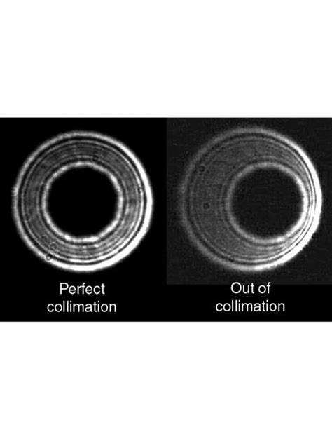 Collimating Tools — Astronomics - wintechmobiles.com