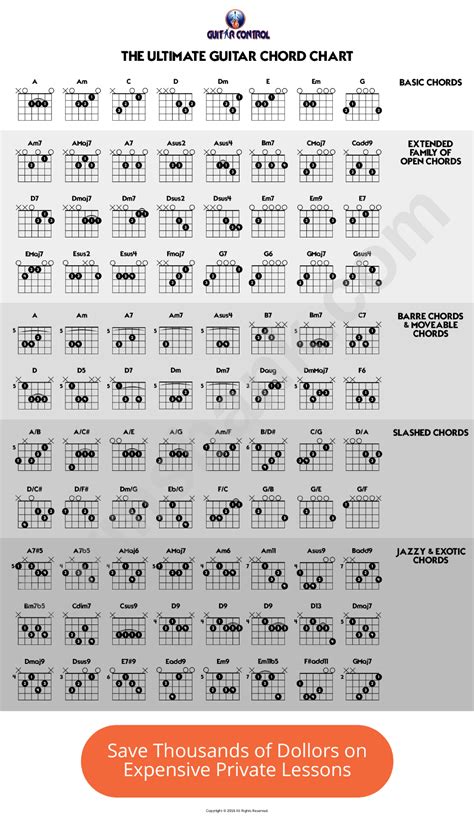 COLORS CHORDS by The Pass @ Ultimate-Guitar.Com