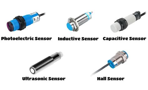 Combi B sensor S - Nuclear magnetic resonance (NMR) on water ... - wintechmobiles.com