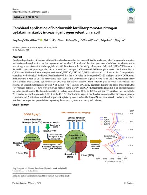 Combined application of biochar with fertilizer promotes nitrogen ... - raincitystudios.com